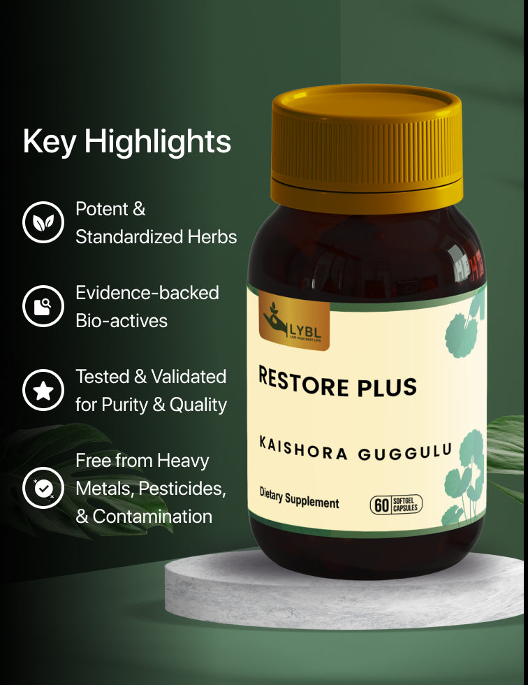Restore Plus