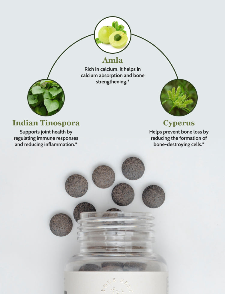 Herbal Bone & Joint Care