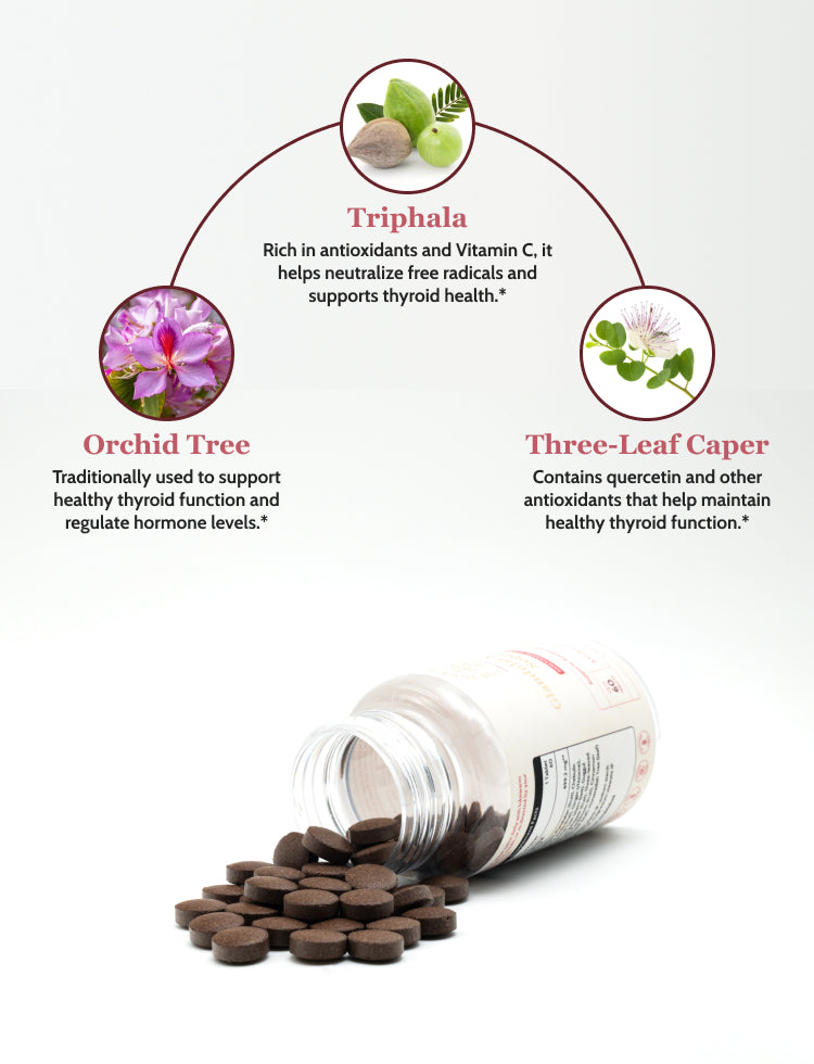 Glandular & Growth Support