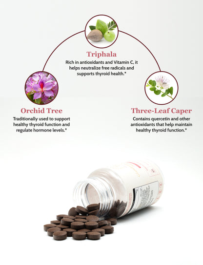 Glandular & Growth Support