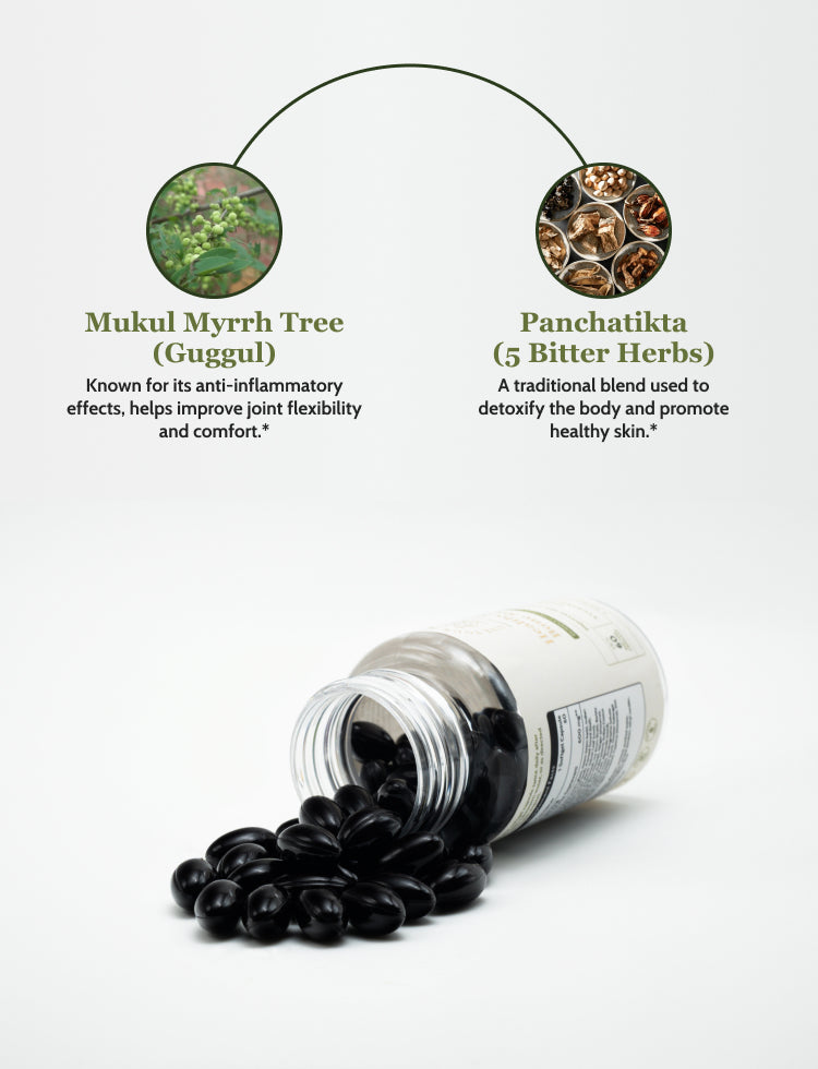 Healthy Skin & Bone Support