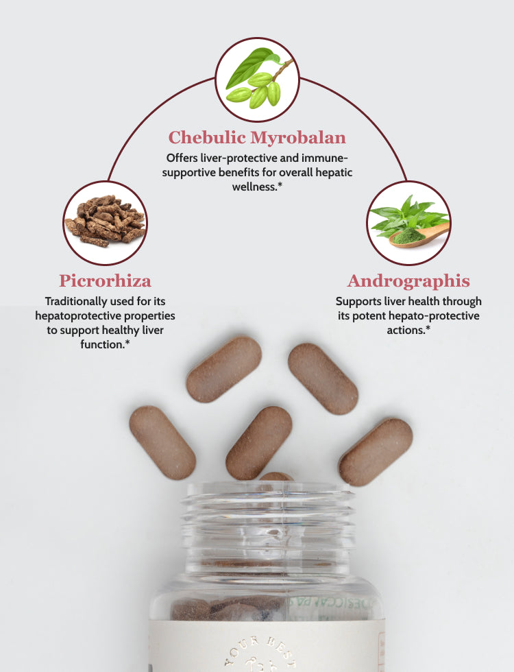 Liver Cleanse & Detox