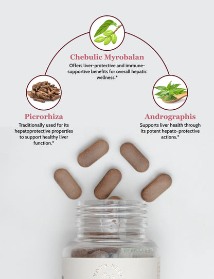 Liver Cleanse & Detox