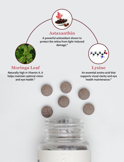 Vision & Migraine Care