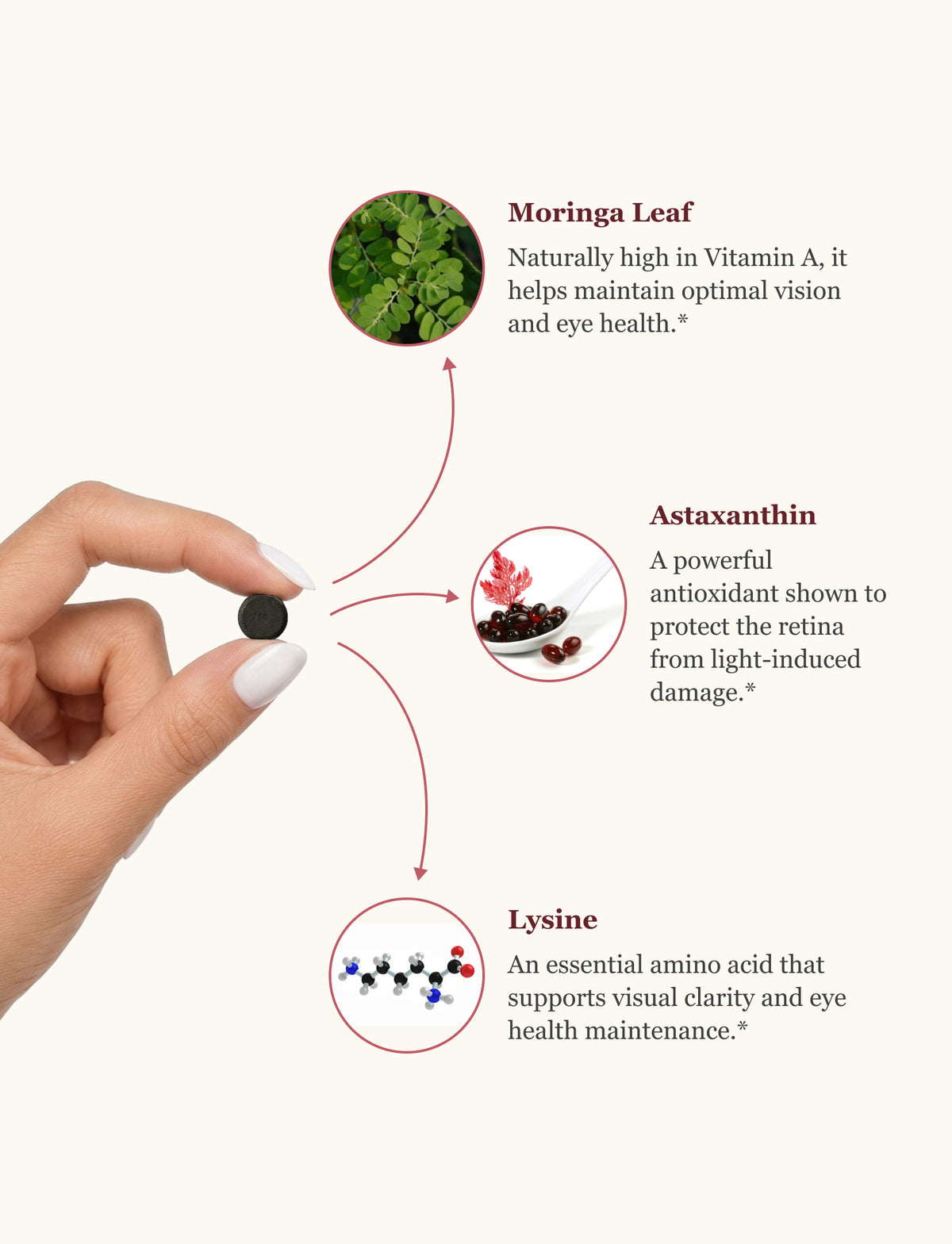 Vision & Migraine Care