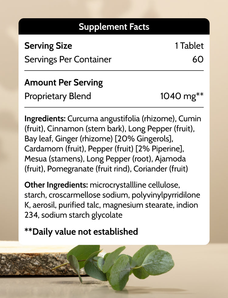 Gut Absorption Support