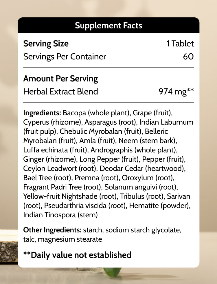 Emotional & Body Balance