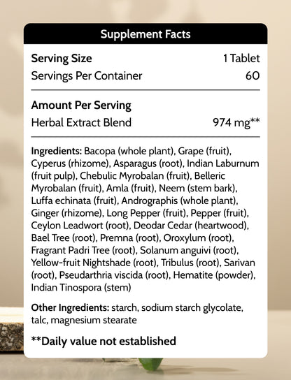 Emotional & Body Balance