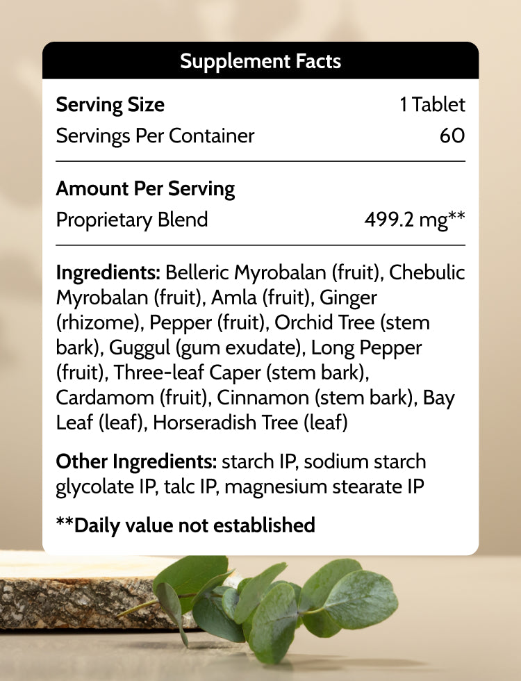 Glandular & Growth Support