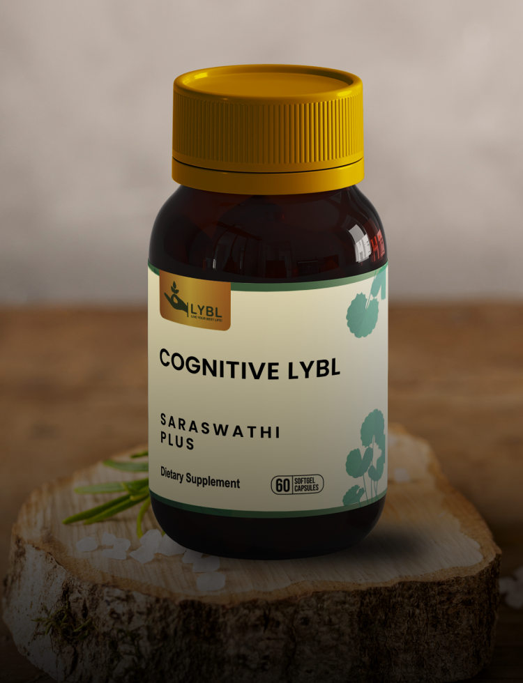 Cognitive LYBL