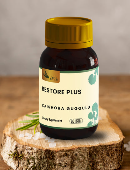 Restore Plus